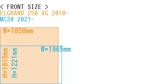 #ELGRAND 250 XG 2010- + MC20 2021-